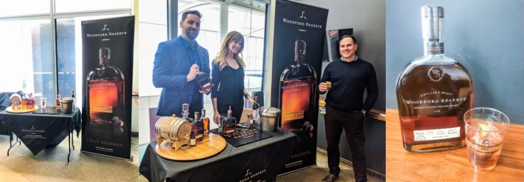 Case Study Activation Woodford Reserve