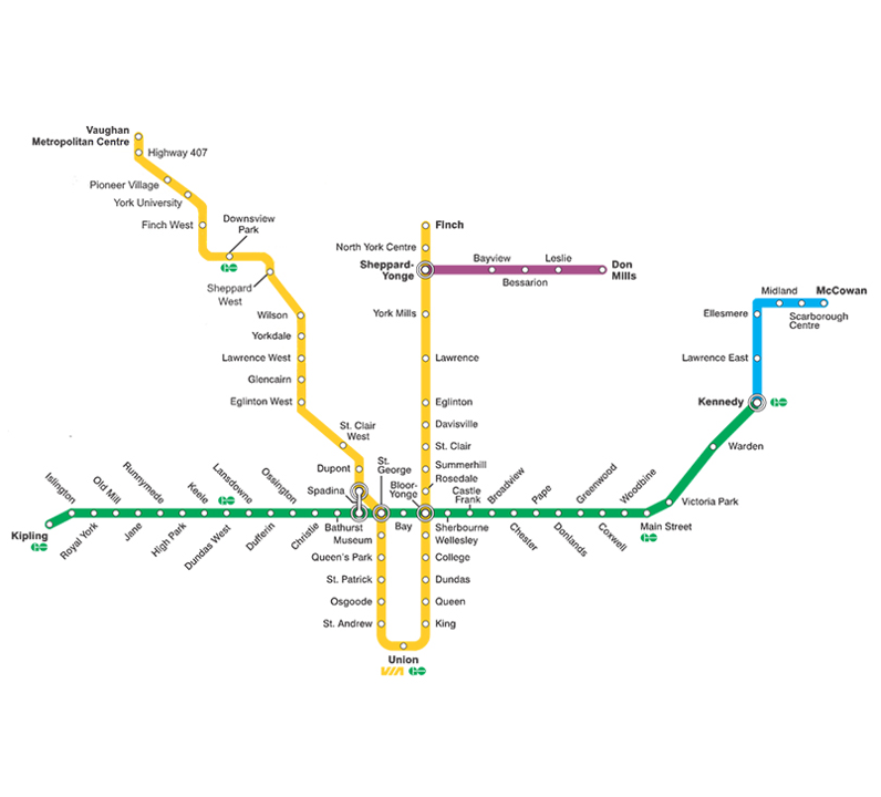 ttc_map